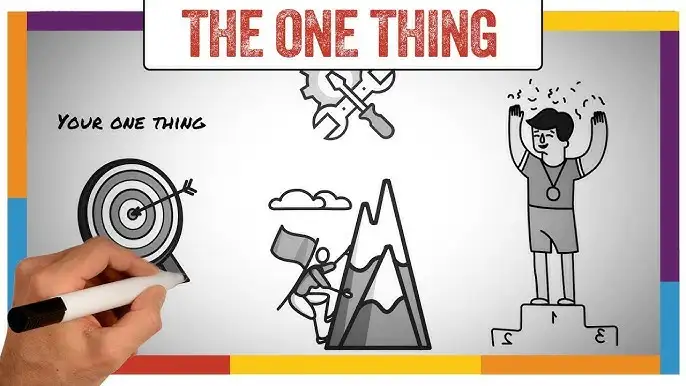 the thing